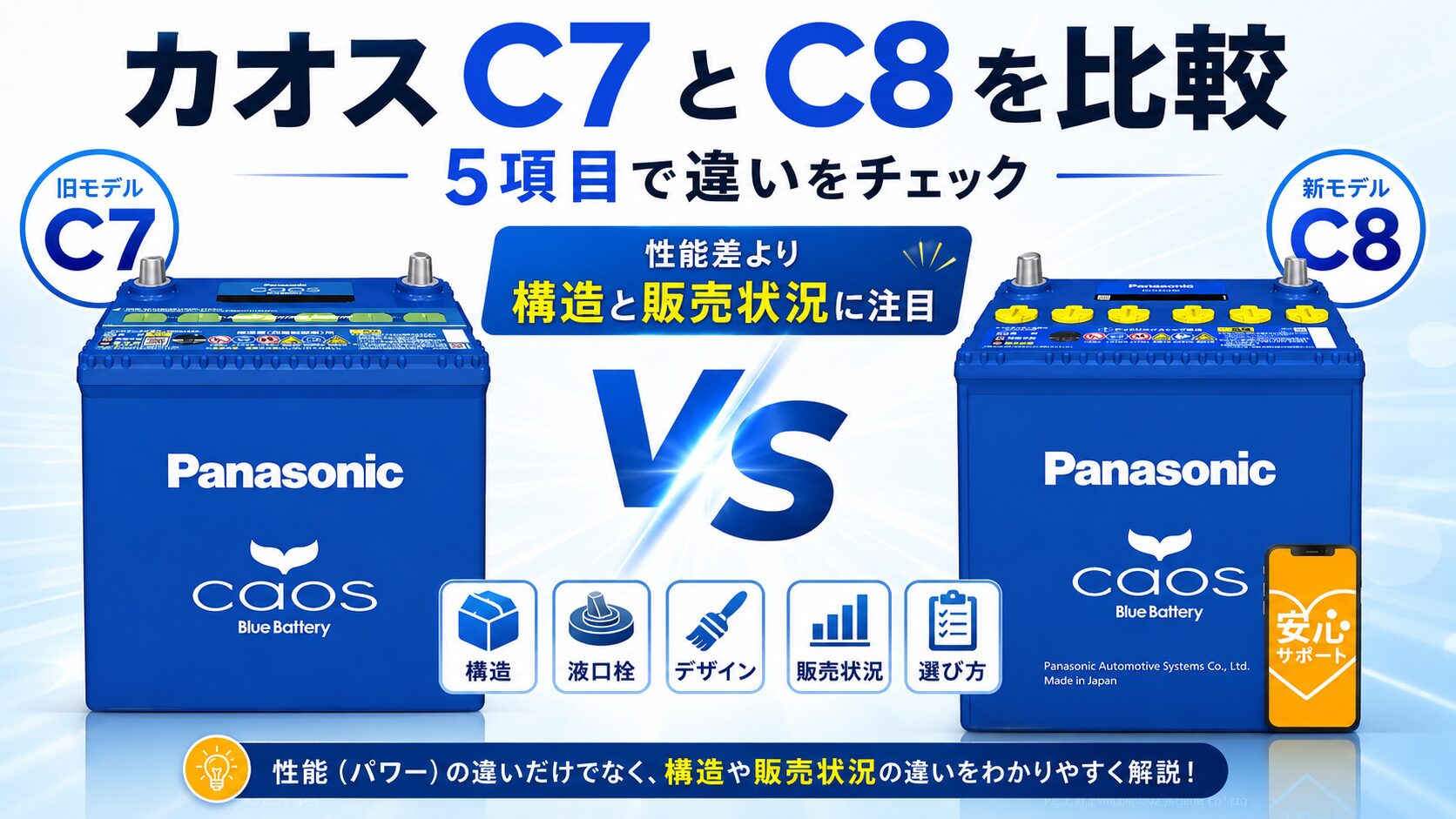 パナソニックカーバッテリーのカオスC7とC8を5項目で比較！性能差より
